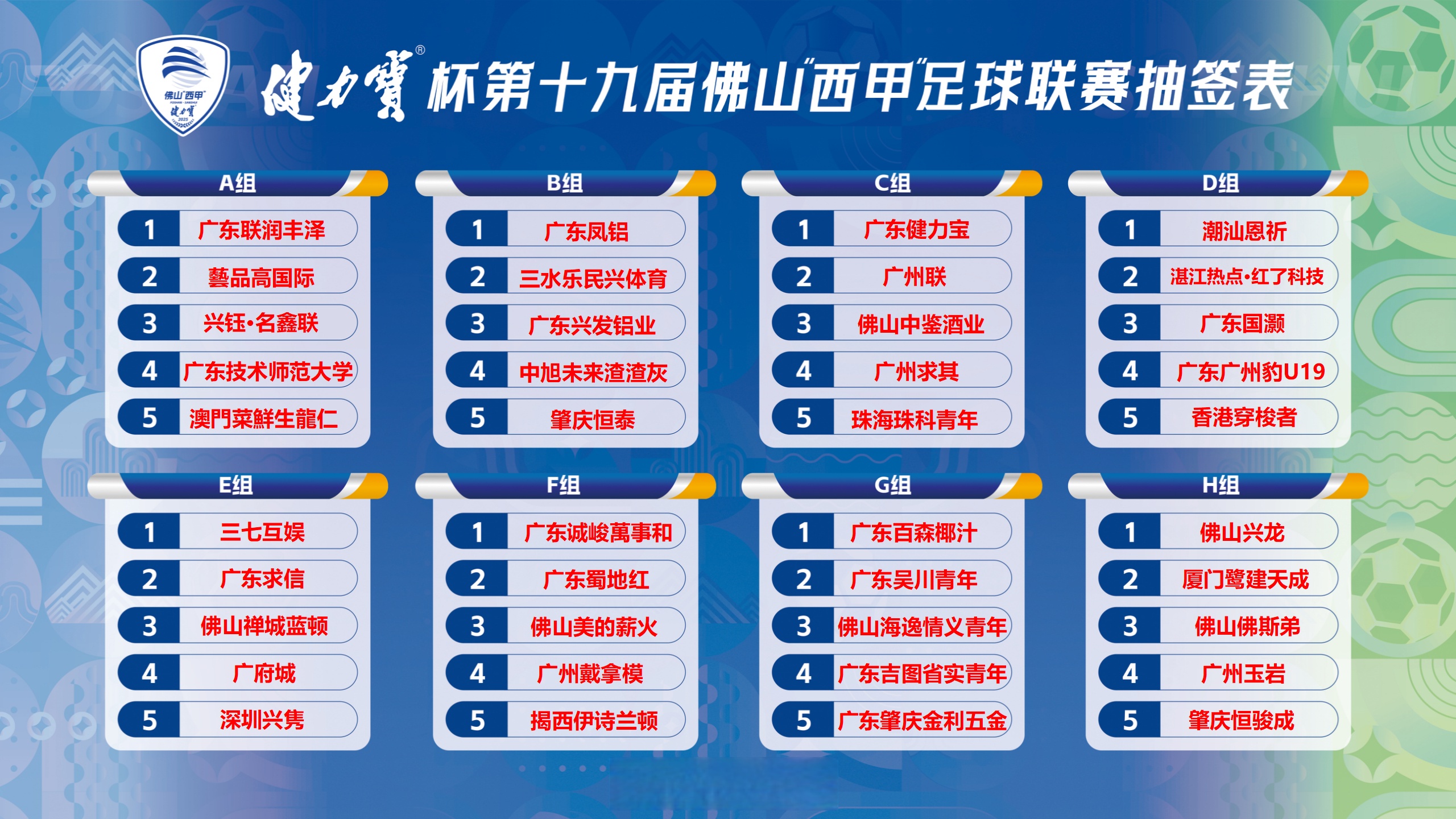 职业足球联赛最新消息传来