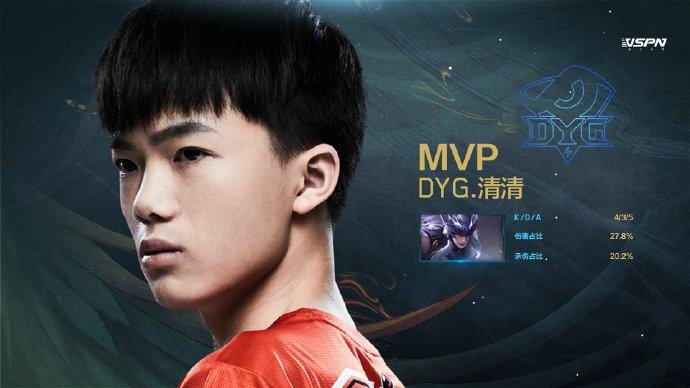 九游电竞-重庆队在激烈对决中战胜河南